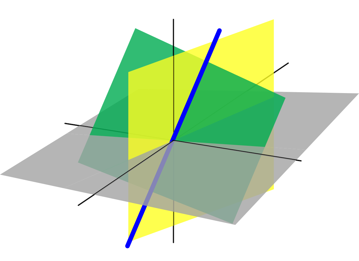 linear_algebra